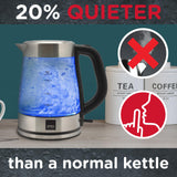 Sensiohome Electric Cordless Glass Kettle 1.7L 3000W