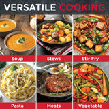 Sensiohome Portable Electric Double Hot Plate Hob Cooktop – Upgraded Table Top Hotplate with 2 Hot Plates (1000W & 1500W)