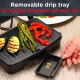 Sensiohome Panini Press, Sandwich Toaster & Health Grill - Non-Stick Easy Clean Plates