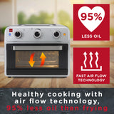 Sensiohome Mega 21L Capacity Air Fryer Oven, Family Size Healthy Cooking, 1800W Multifunctional